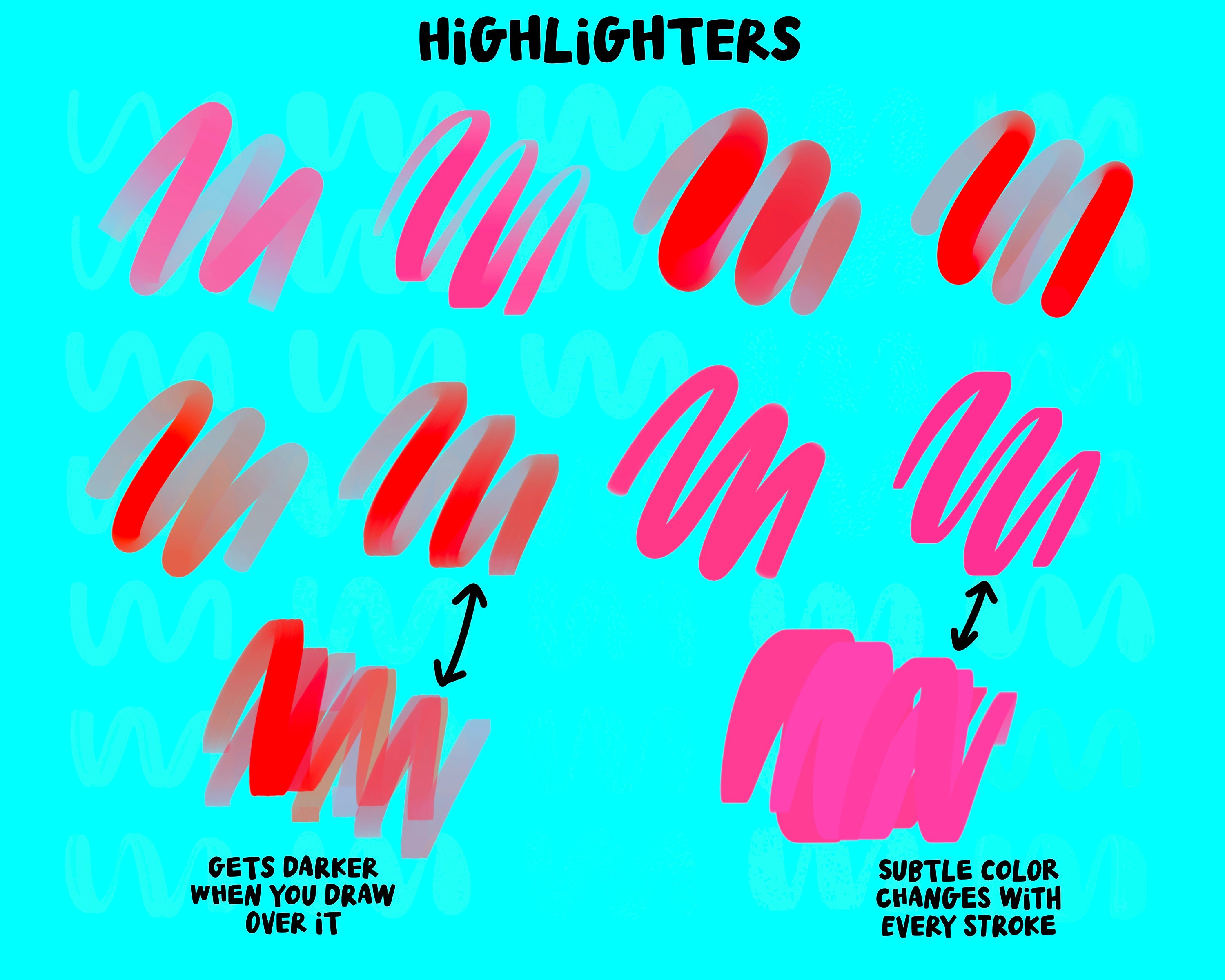 Procreate Markers and Highlighters Brush Set