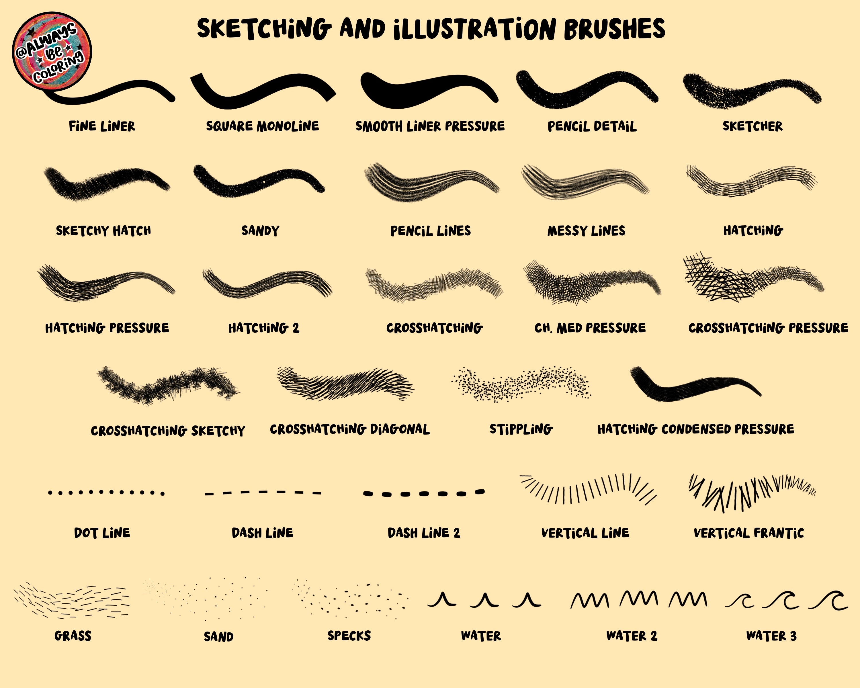 Procreate Map Maker Brush Bundle