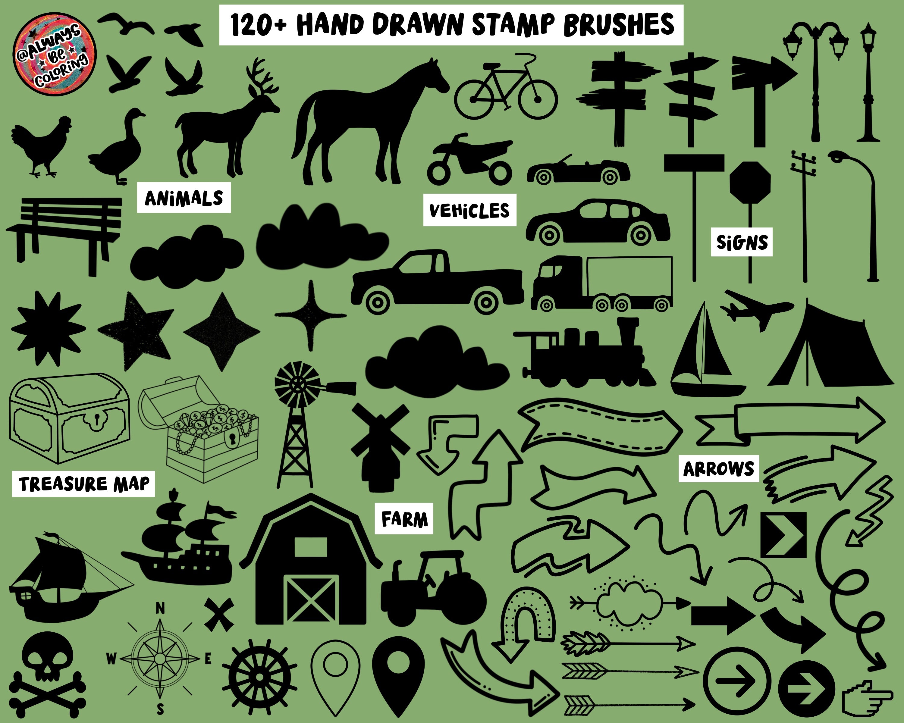 Procreate Map Maker Brush Bundle