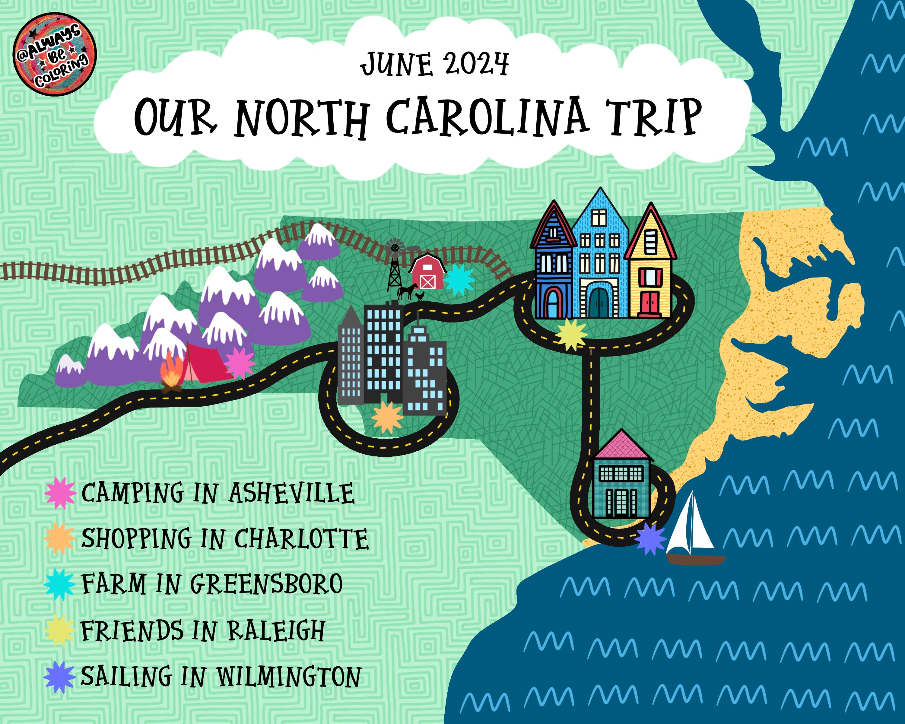 Procreate Map Maker Brush Bundle